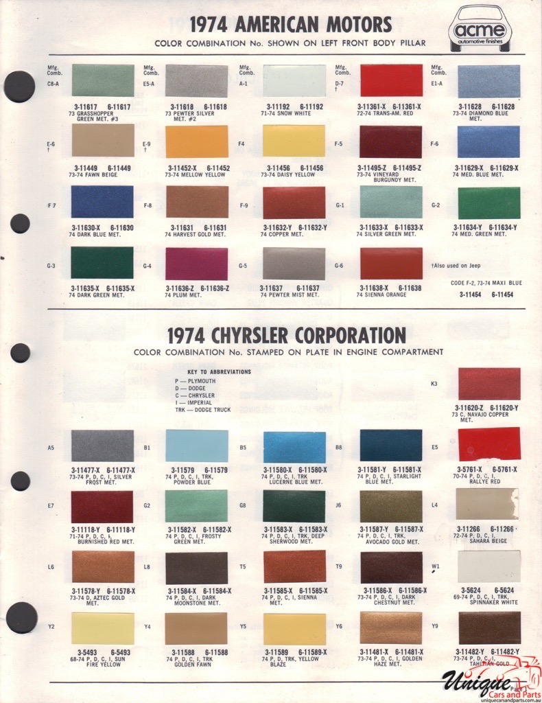 1974 Chrysler Paint Charts Acme 1